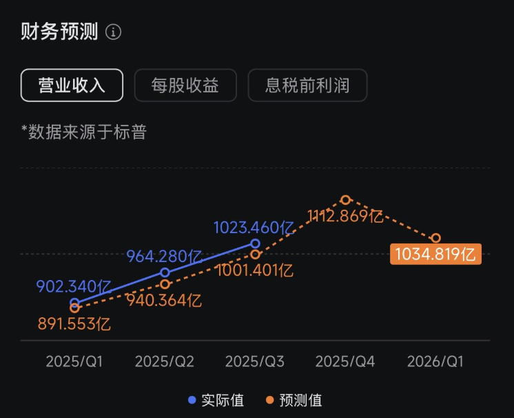 AI搜索时代，广告真的“死”了吗？