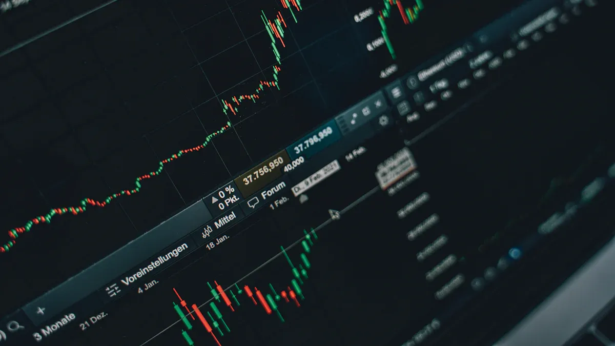 Main Compliant Methods to Open an Account and Buy US Stocks