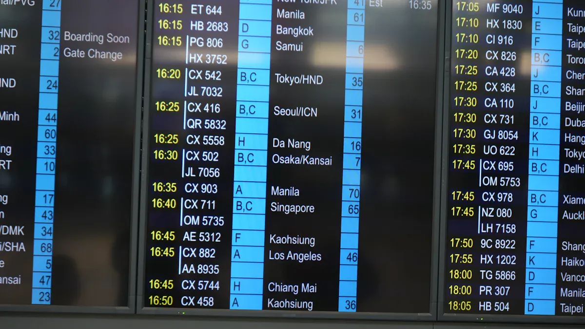 Flight Delay Scenarios and Traditional Handling Methods
