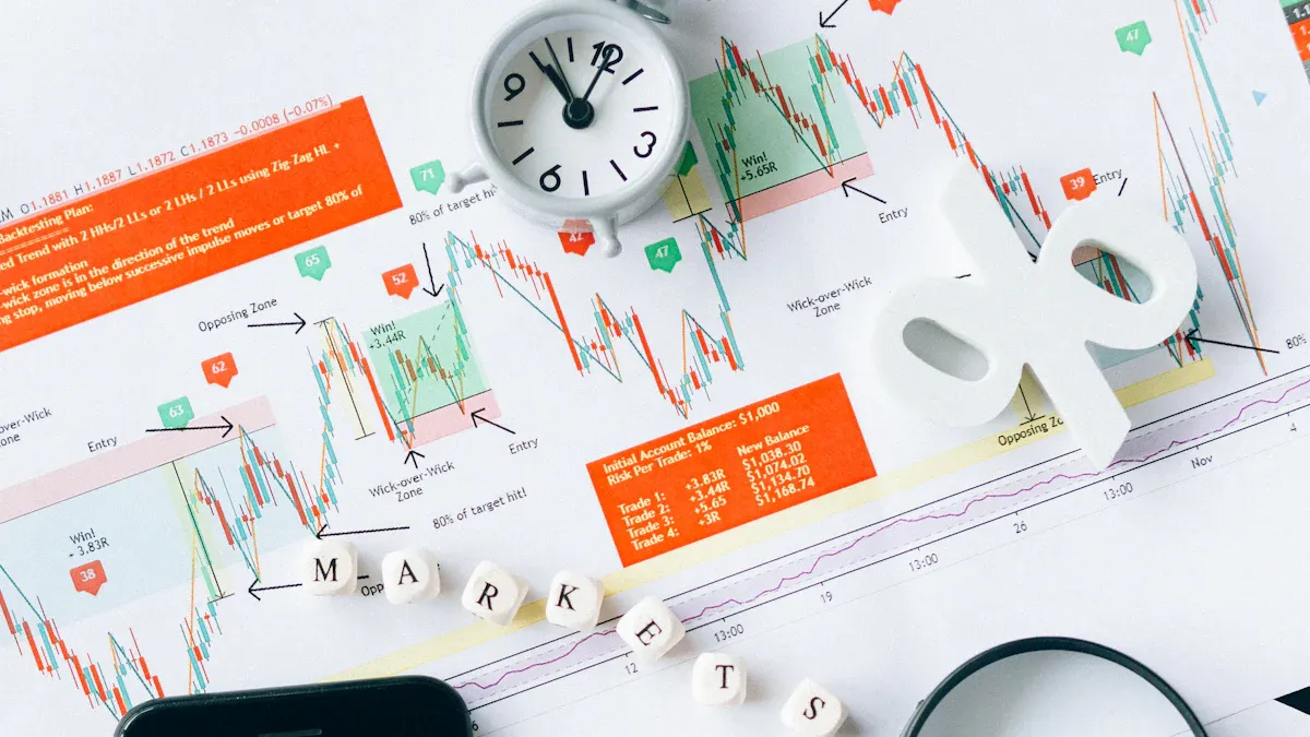 Prediction Market & Cryptocurrency Models