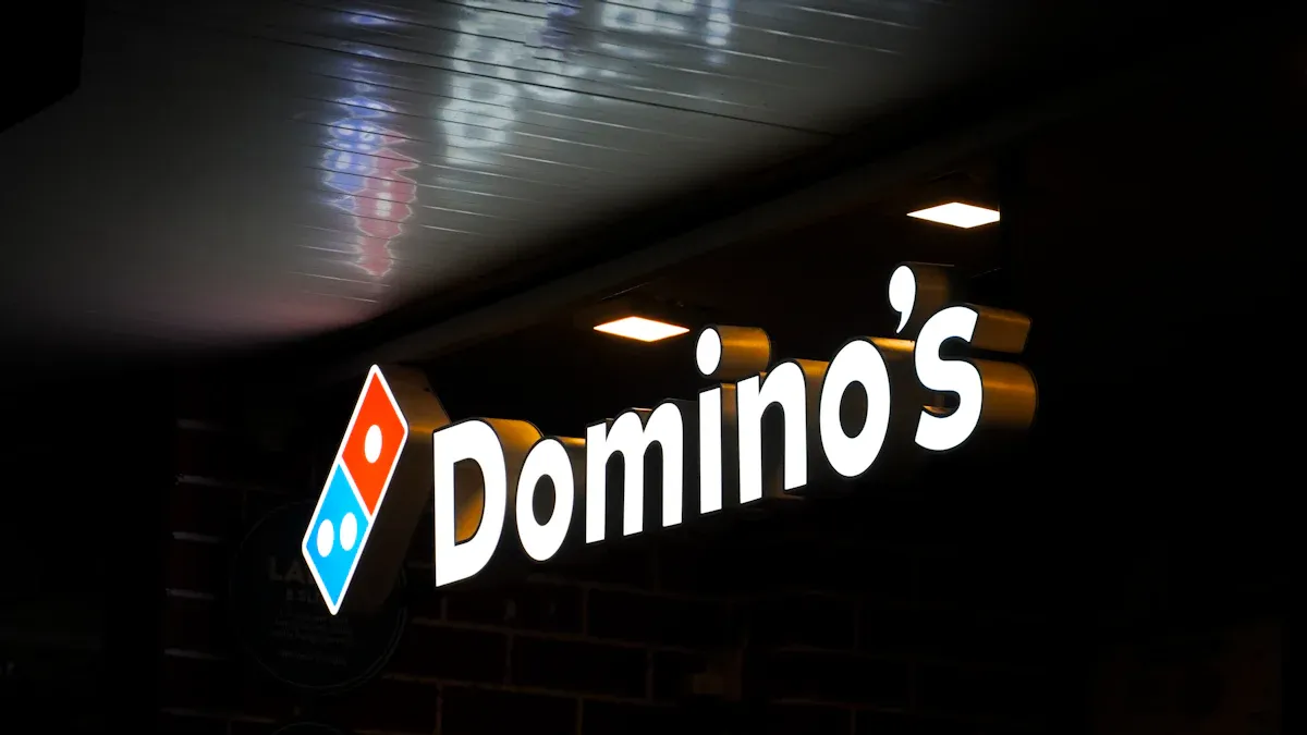 Domino’s Pizza Data Growth Forecast