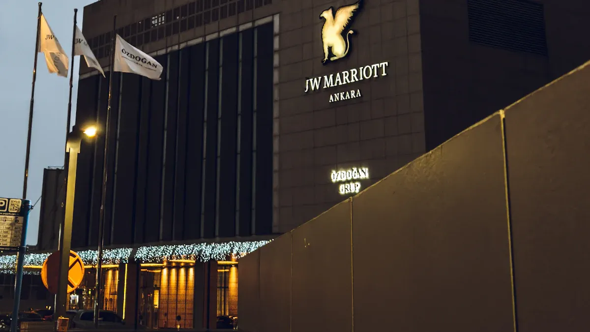 Challenges in the Hotel Sector