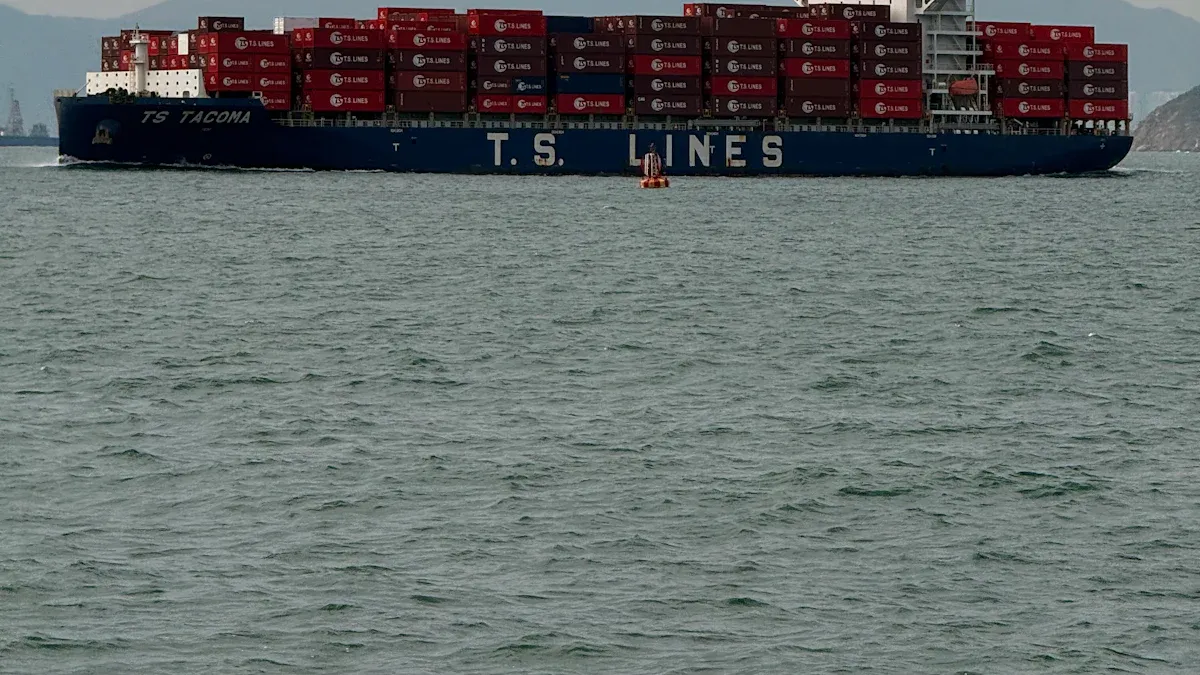 International Direct Shipping Process