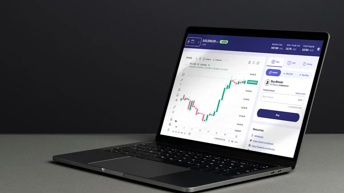 Advantages of Licensed Platforms