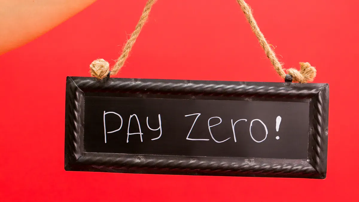 Underlying Logic of Zero Exchange Rate Hidden Costs