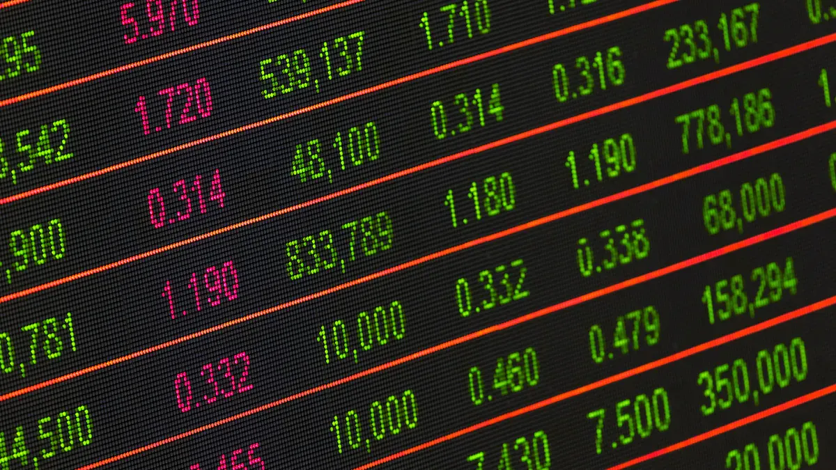 Secondary Market M&A Opportunity Identification