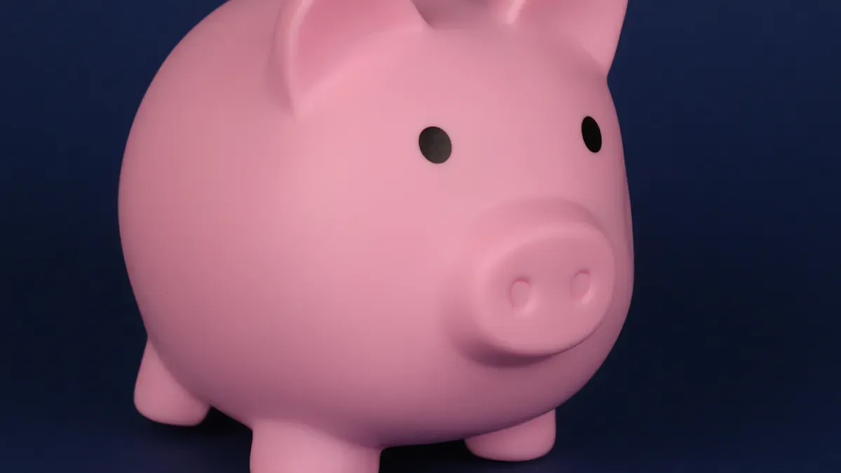 Risk and Return Analysis