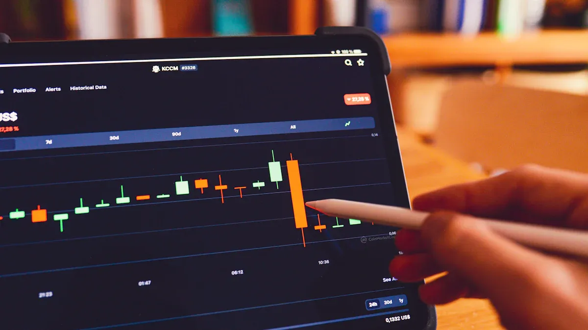 Real-Time Monitoring and Automated Response