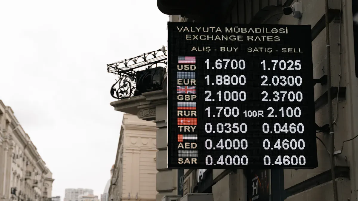 Exchange Rate Tool Recommendations