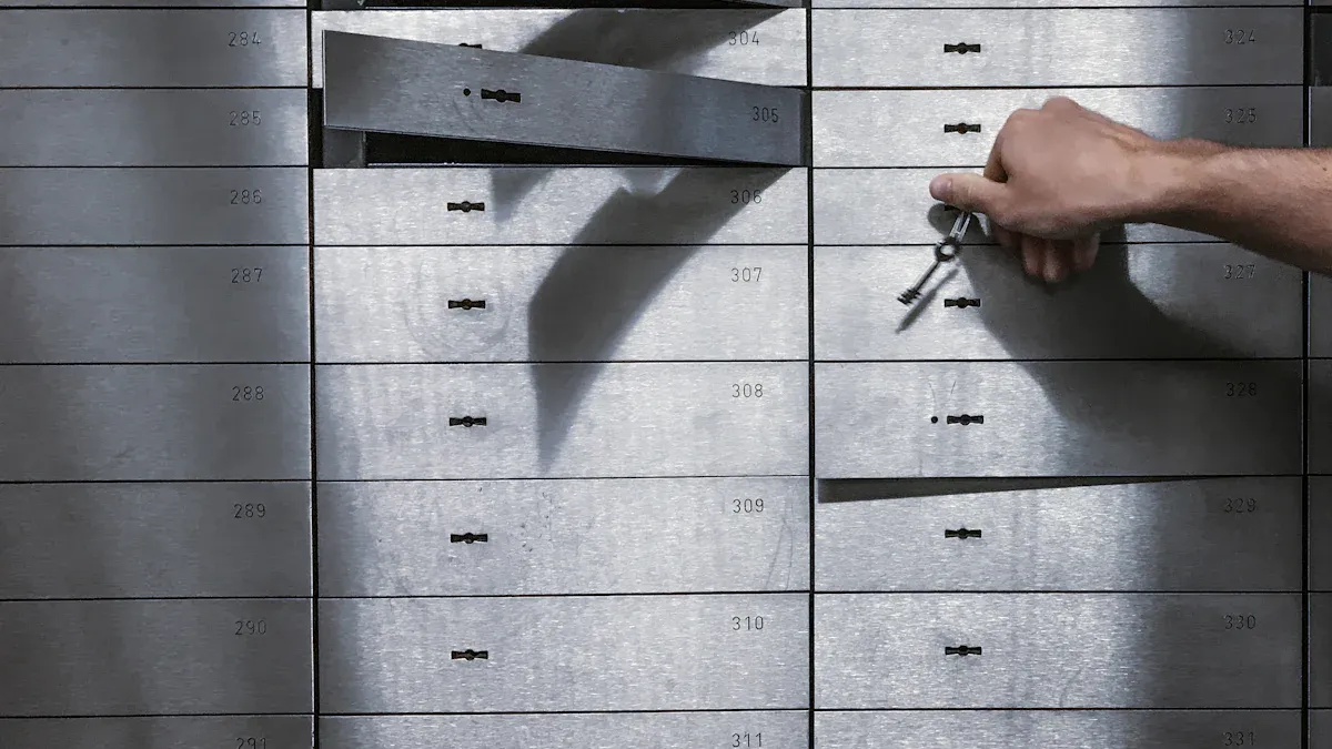 Multi-Signature Wallet Principles and Elimination of Single Points of Failure