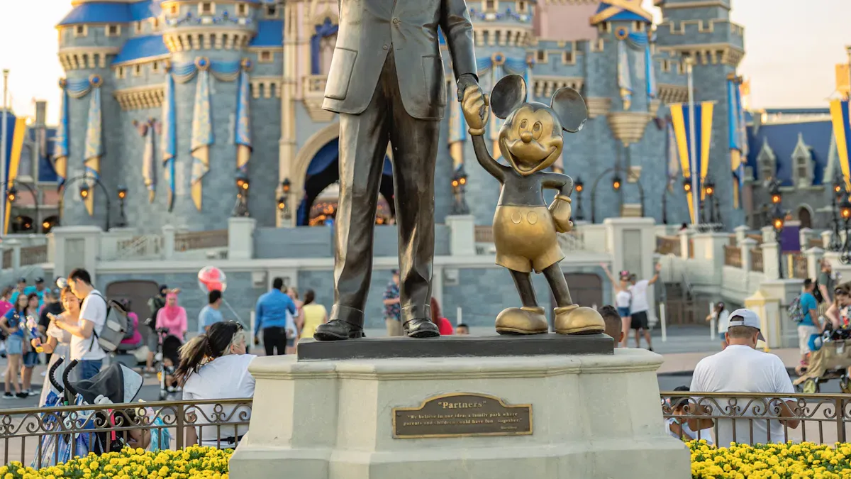 Frictionless Payment Experience for North American Theme Park (Disney/Universal) Tickets During the World Cup