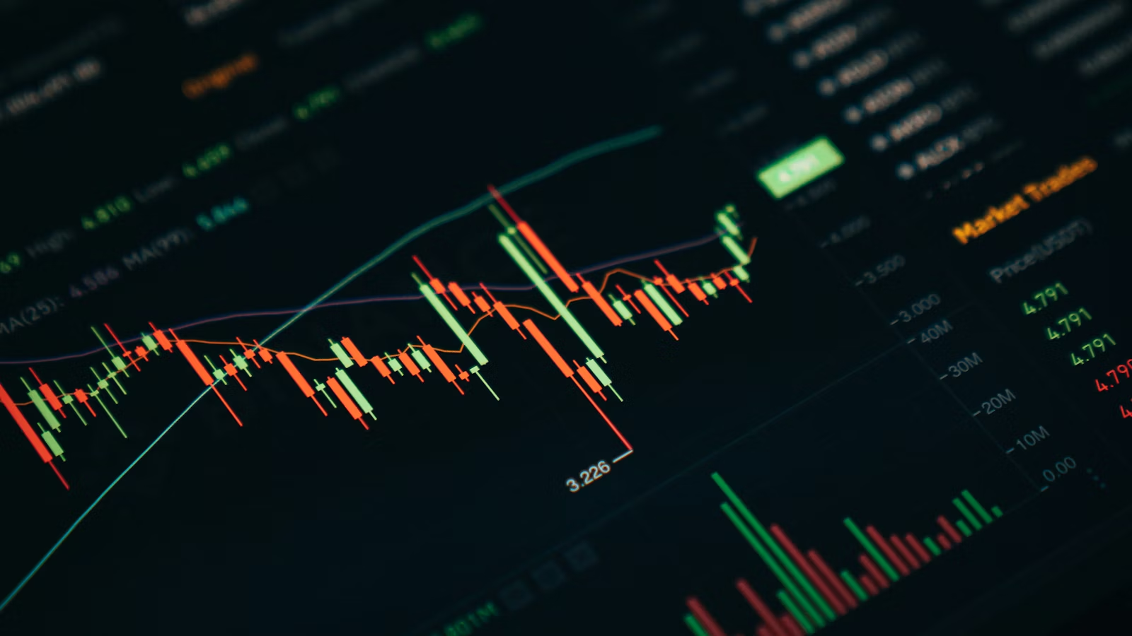 数字资产换法币安全与出入金路径判断