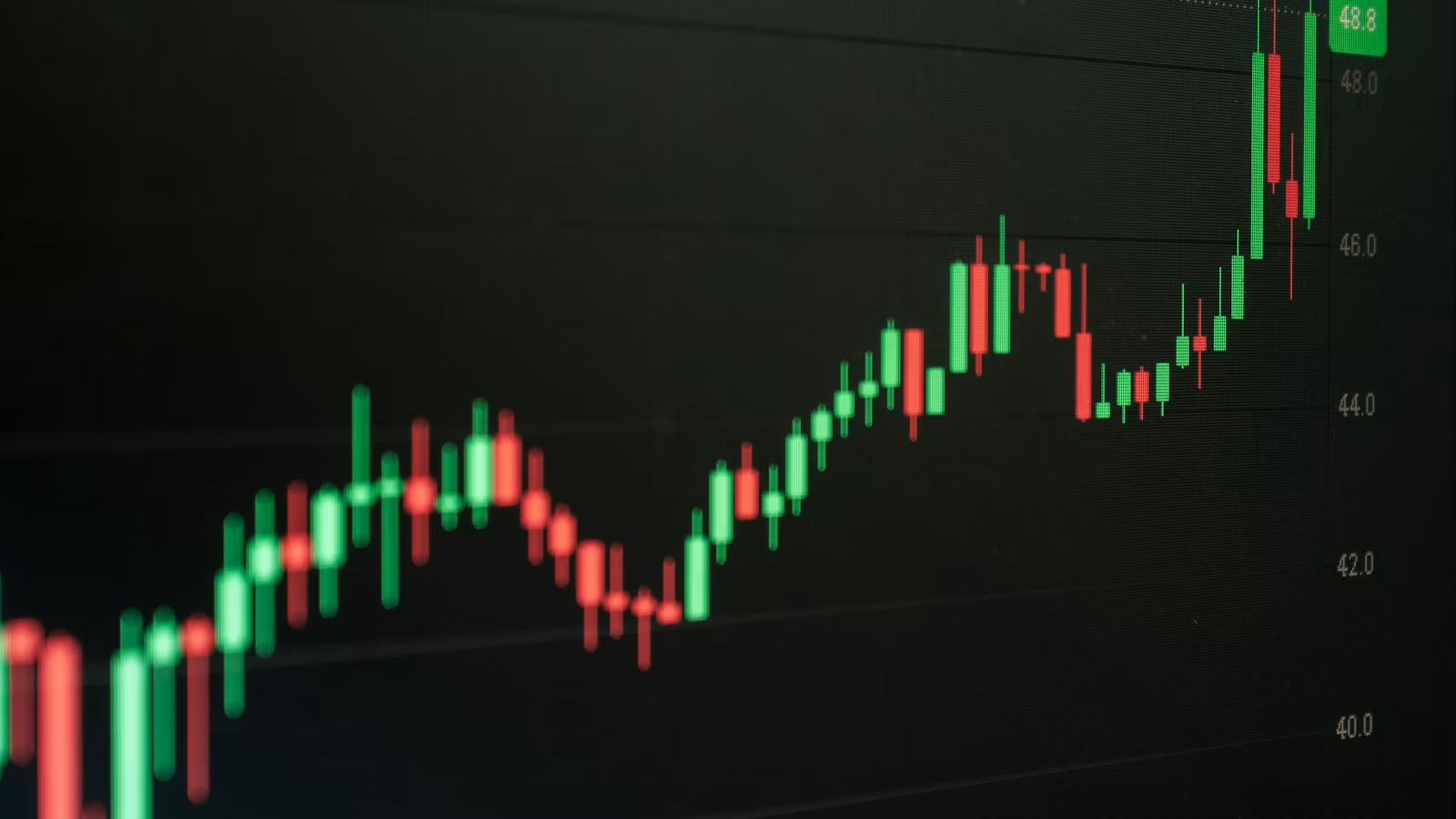Nasdaq 新股开盘与 IPO Cross 流程