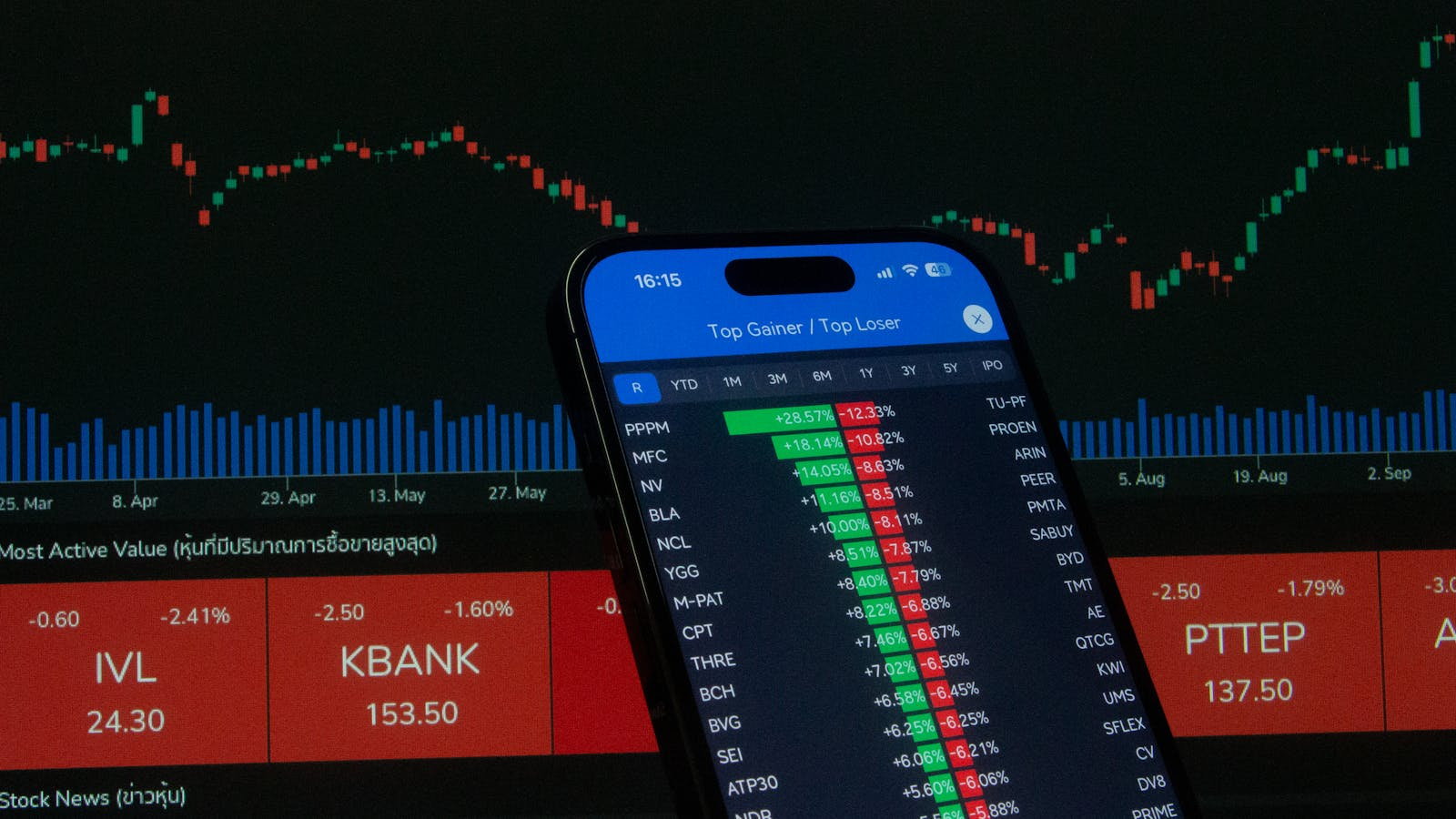 What Should You Check Before Buying Hot U.S. Stocks? Price Volatility, Order Types, and Company Fundamentals All Matter