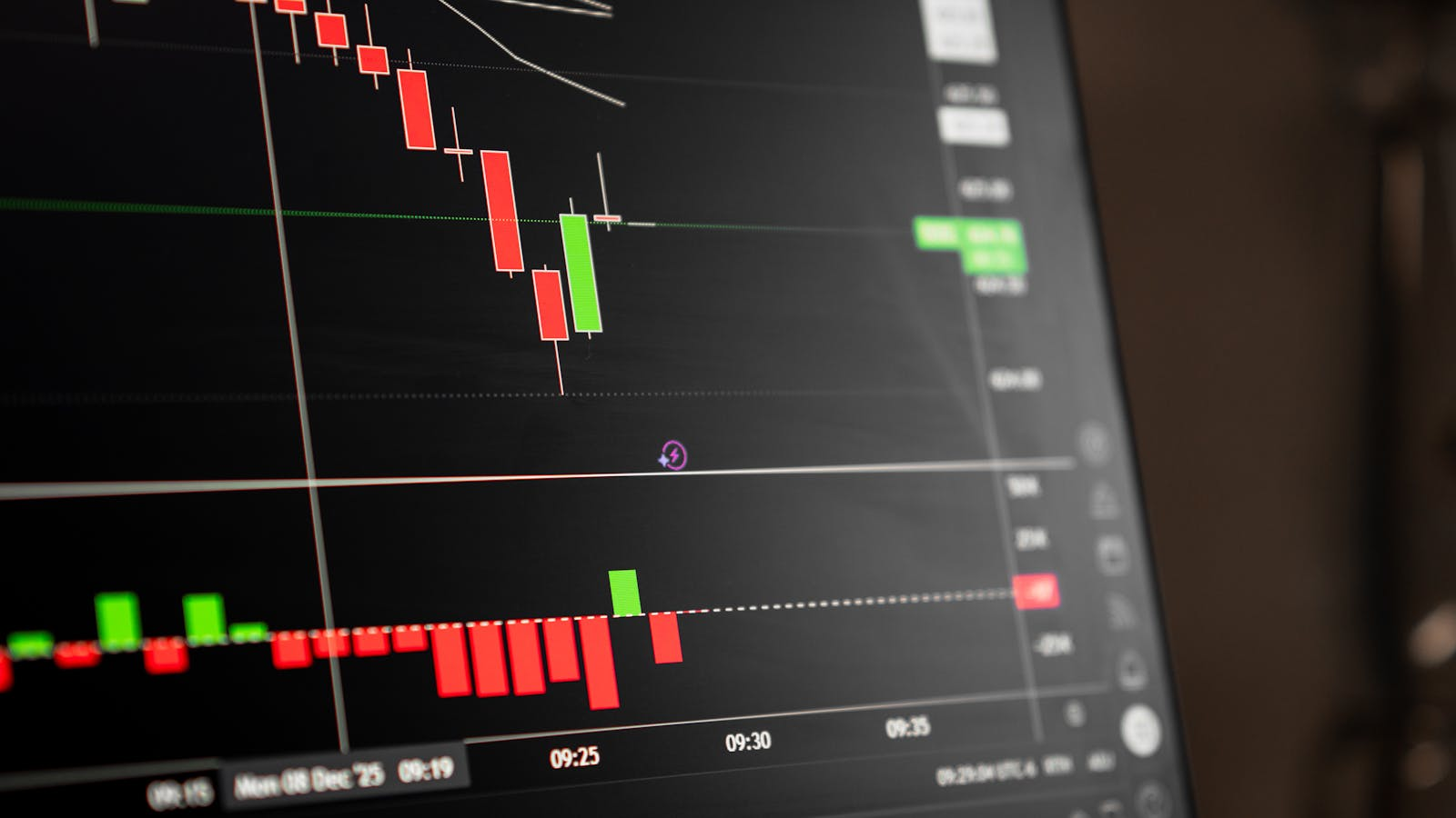How slippage and bid-ask spreads affect U.S. stock short-term trading results