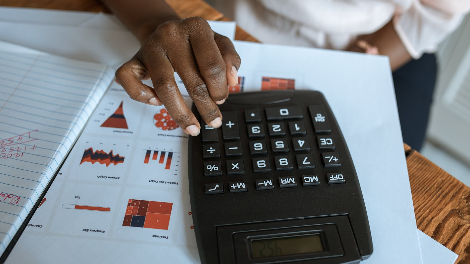 The Final Statement Contains Many Fee Types, Not Just Commission