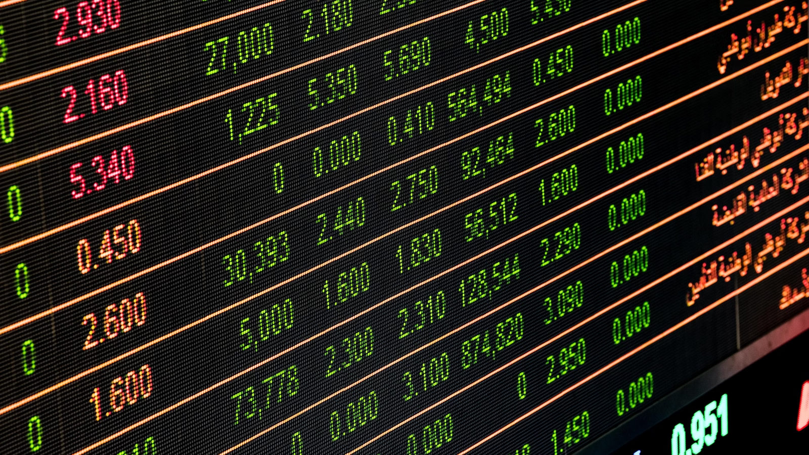Hong Kong stock market lunch break and market screen
