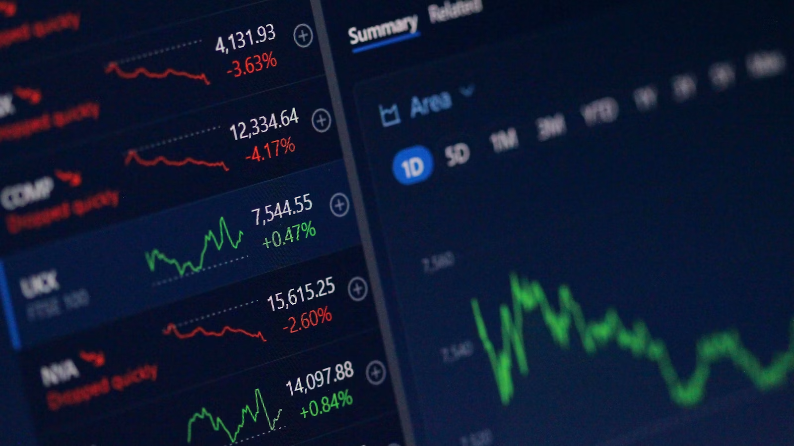 7709.HK and the trading attributes of single-stock leveraged products