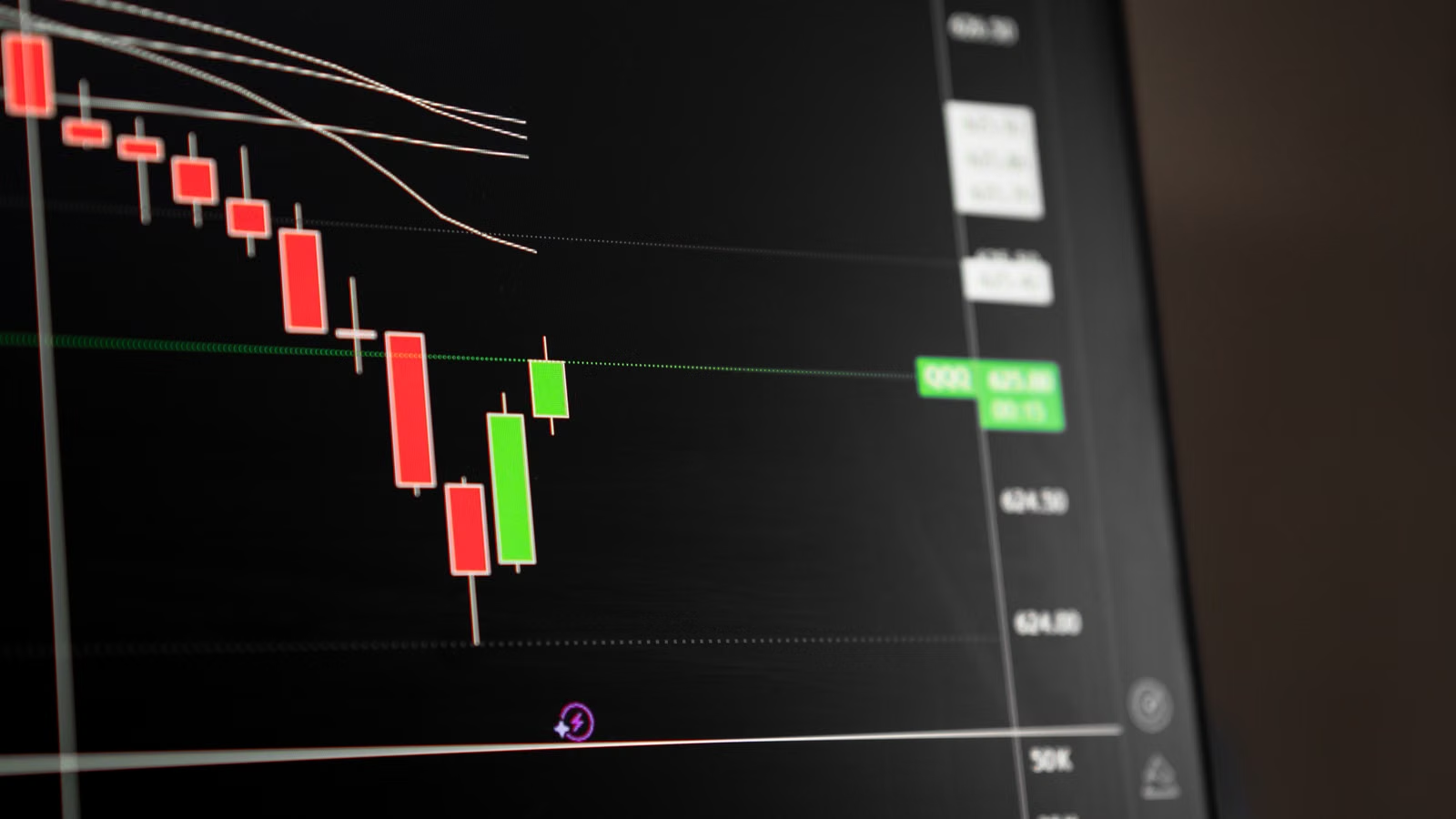 Free cash flow pressure depends on whether revenue catches up