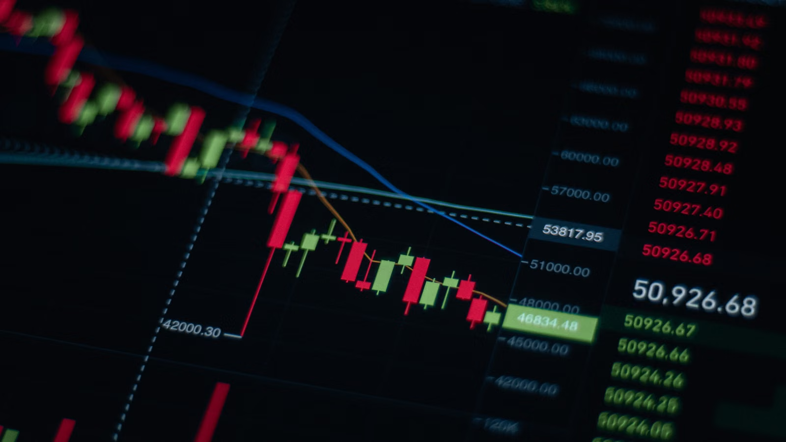 科技巨头 AI CAPEX 与估值分化