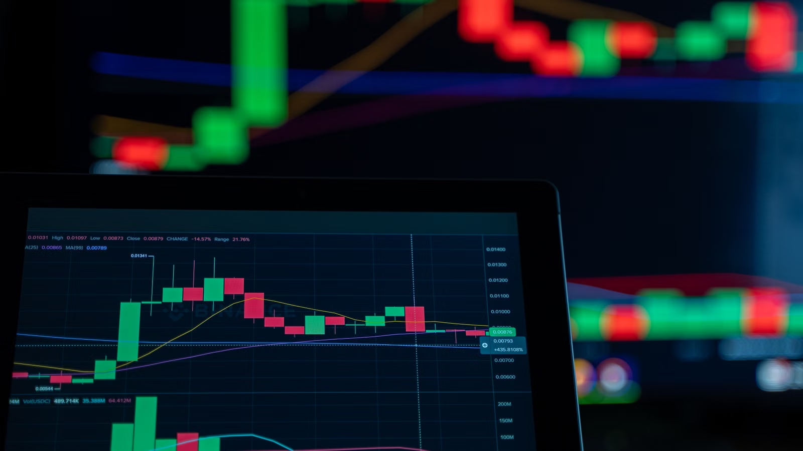 Daily reset and compounding deviation in leveraged ETFs