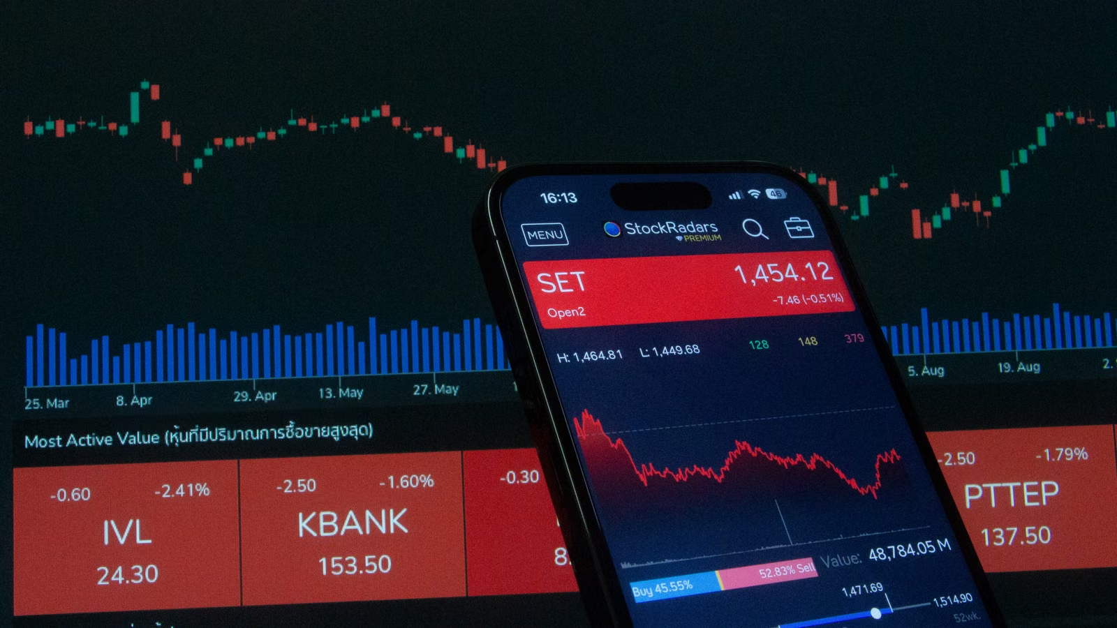 AI semiconductor ETF search intent and market charts