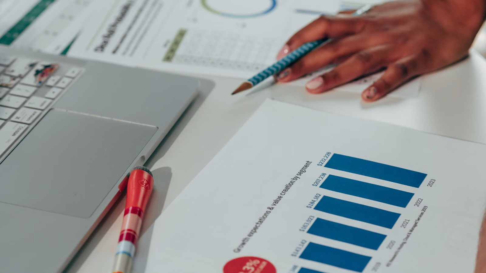 ServiceNow and Salesforce enterprise budget risk analysis