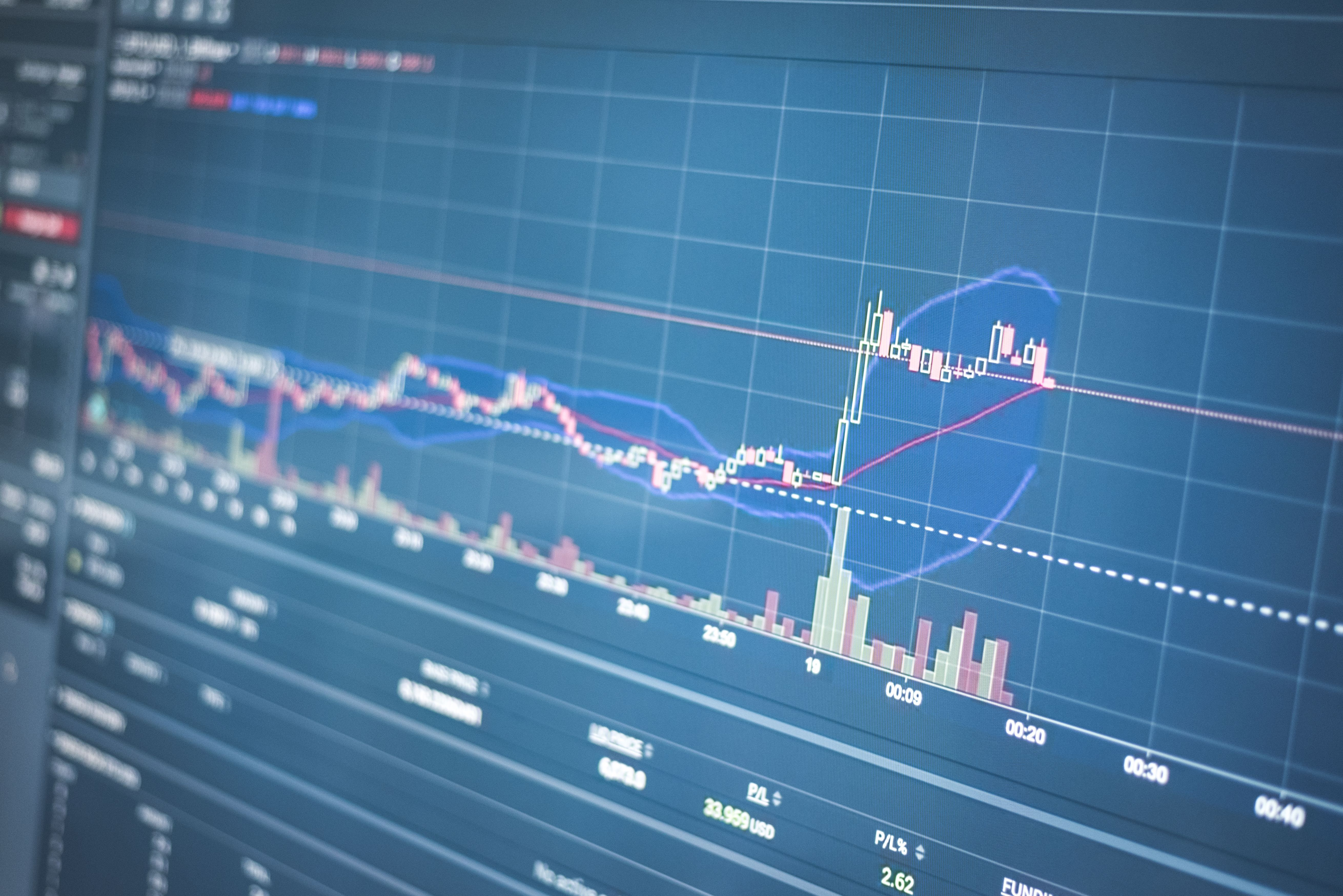 QQQ, IWM, XLF, TLT의 자산 차이